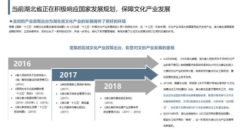 2019武漢市文化與金融白皮書 融合賦能，創(chuàng)新發(fā)展